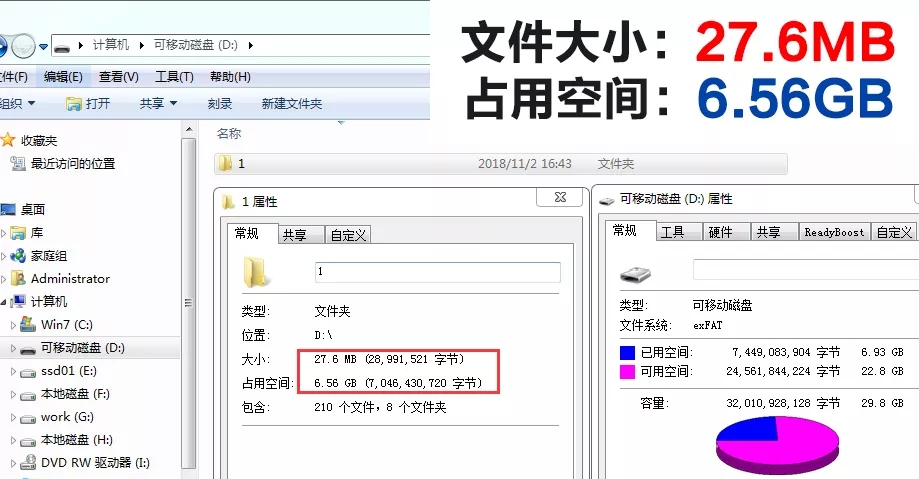 注意！格式化不正確，你的U盤容量將會(huì)大打折扣！