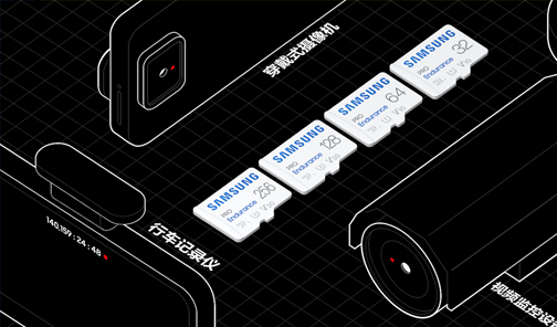 一圖讀懂丨為什么選擇三星microSD存儲(chǔ)卡 PRO Endurance？